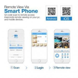 Mobile Viewing QR SCAN